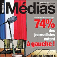 La France est à « droite », les médias … à gauche