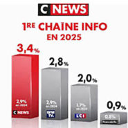 Un Vincent Bolloré jubilatoire !