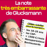 Cette gauche qui déteste le petit peuple !