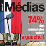 Des journalistes complices des antifas ?