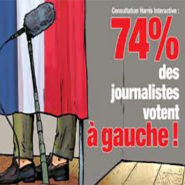 Les journalistes français adeptes de la censure !