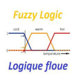 Des bienfaits de la logique floue en politique …