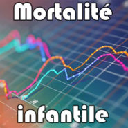 Mortalité infantile : le rapport qu&rsquo;on veut nous cacher