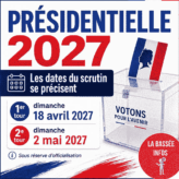 Et si on écoutait, pour une fois, le peuple de droite …