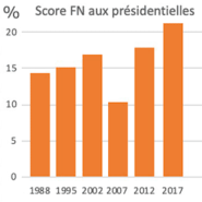 Télérama : immonde, indécent, dégueulasse, etc …